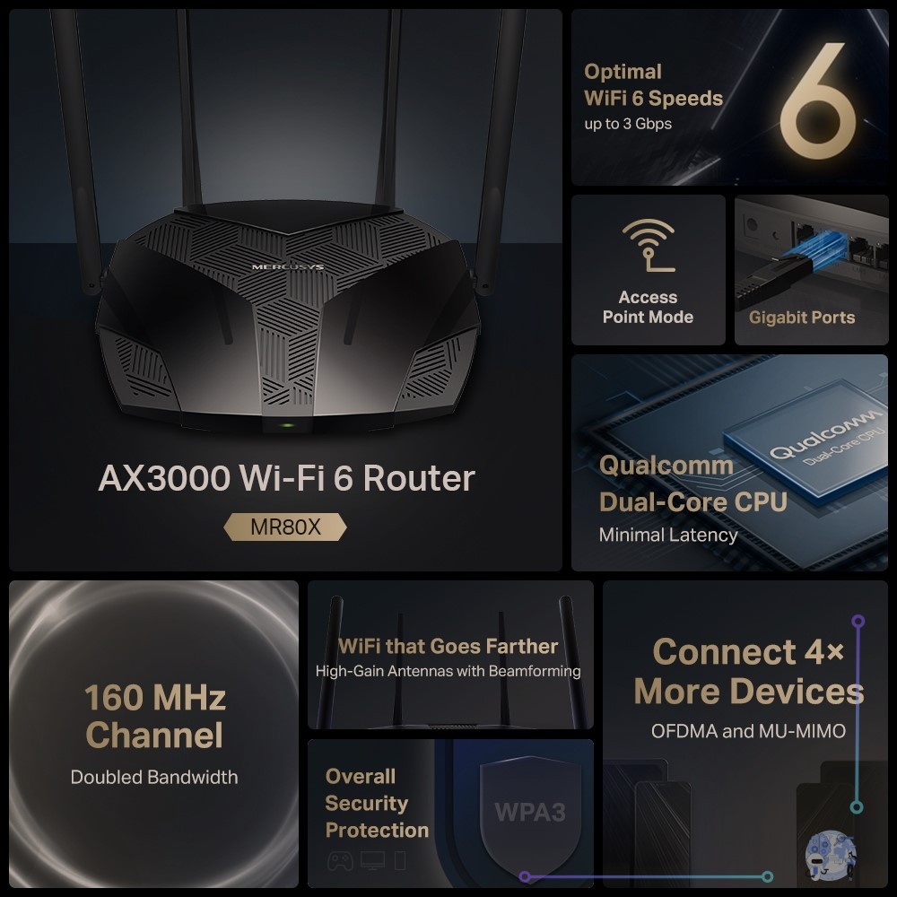 Características del Mercusys MR80X AX3000