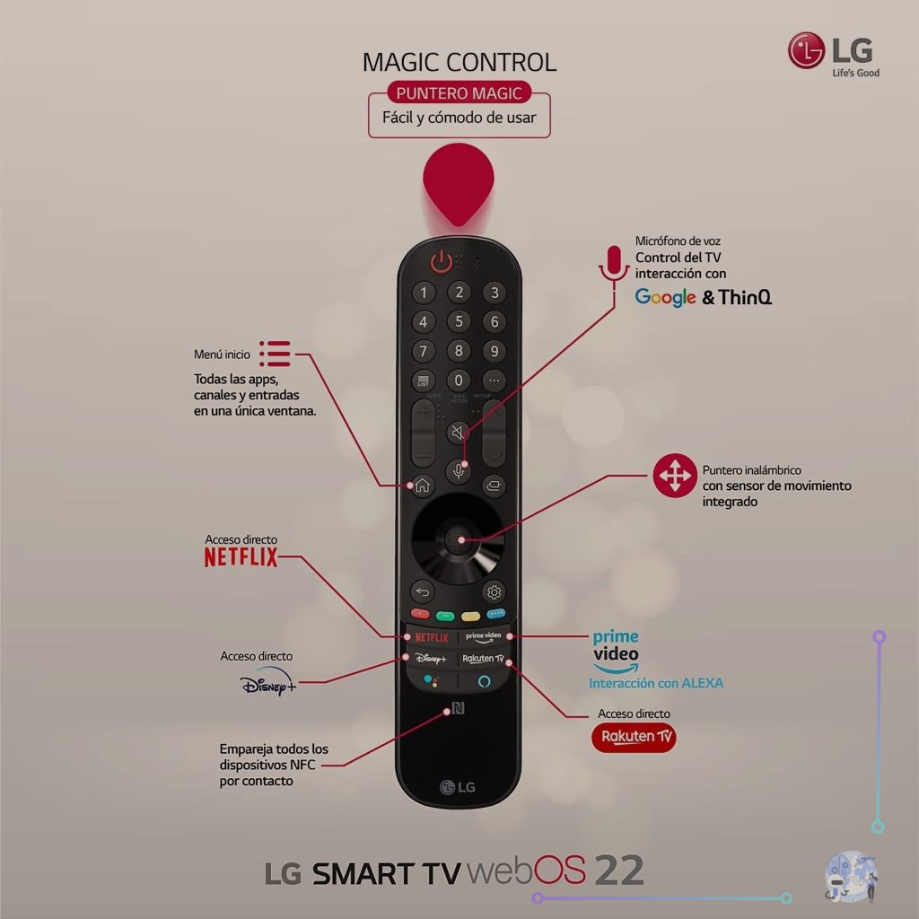 LG OLED55G23LA