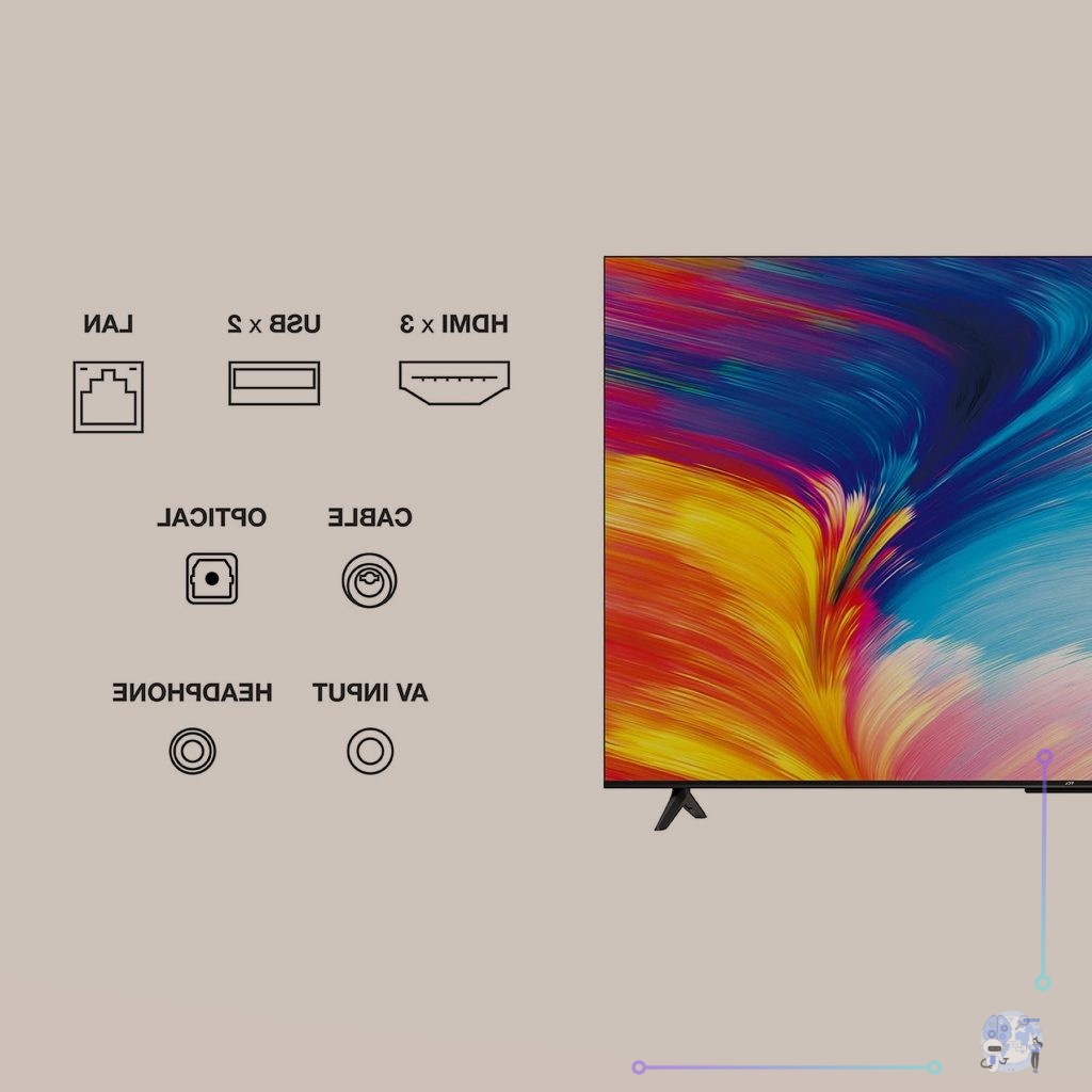 TCL 55P635 Smart Tv características y opinione